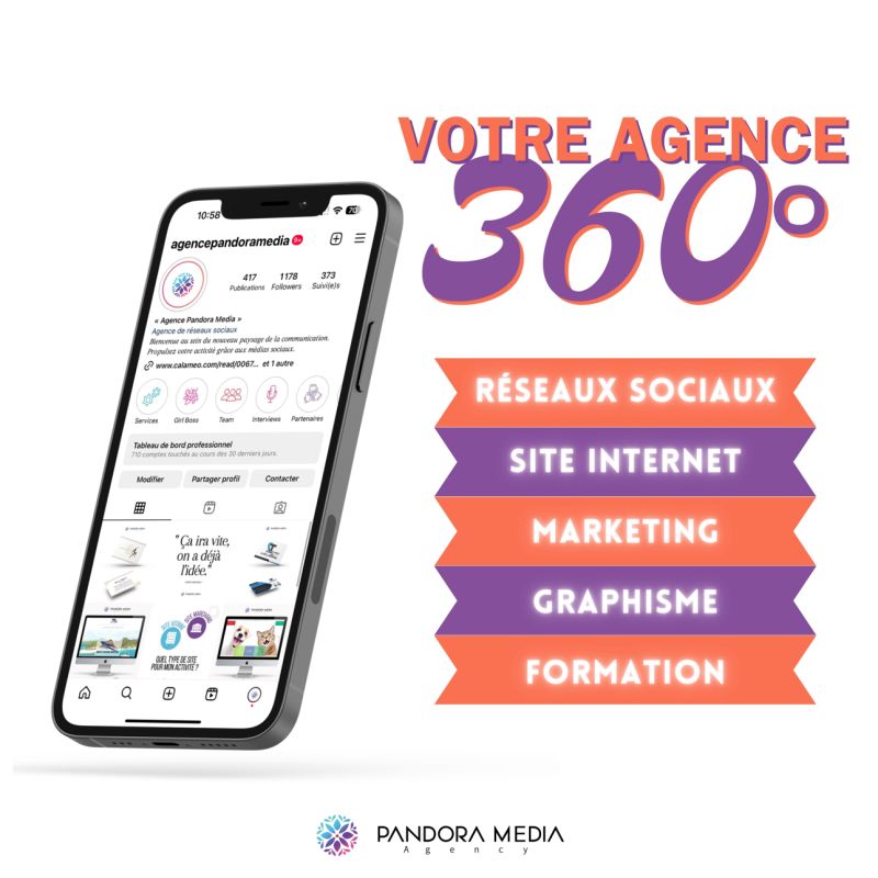 AGENCE PANDORA MEDIA 360